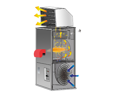 Теплогенератор стационарный газовый Ballu-Biemmedue SP 100B METANO